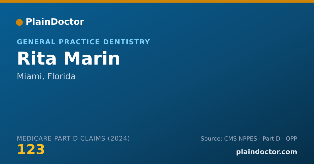 Shareable card for Rita Marin - General Practice Dentistry, Miami, FL