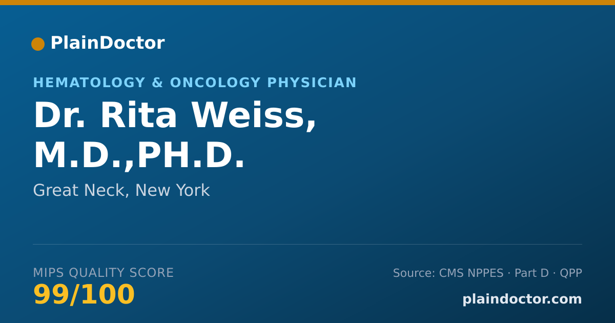 Shareable card for Rita Weiss, M.D.,PH.D. - Specialist, Great Neck, NY