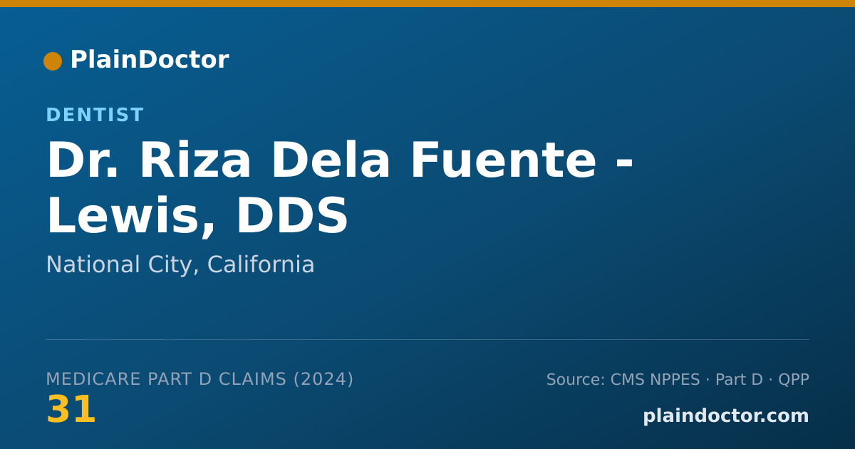 Shareable card for Riza Dela Fuente - Lewis, DDS - Dentist, National City, CA
