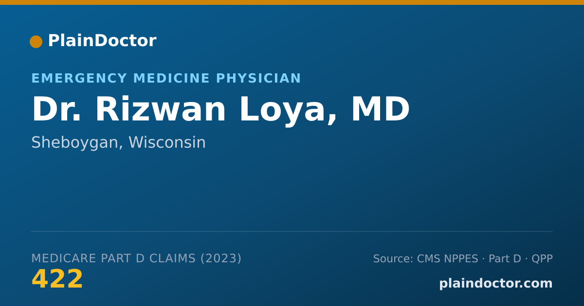 Shareable card for Rizwan Loya, MD - Emergency Medicine Physician, Sheboygan, WI