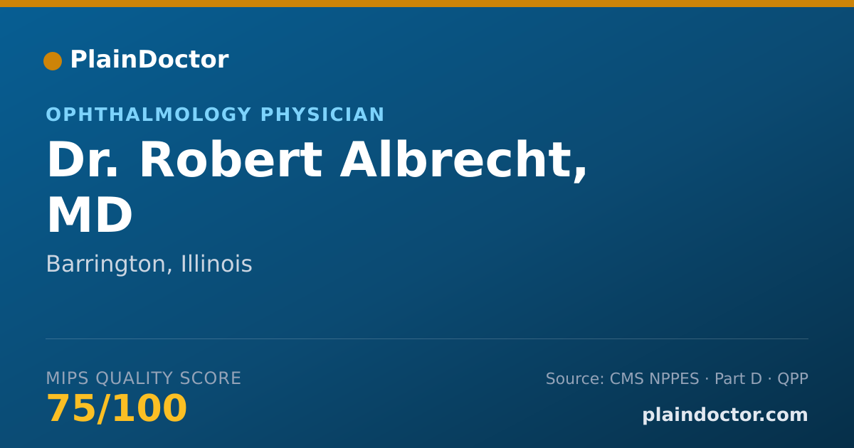 Shareable card for Robert Albrecht, MD - Ophthalmology Physician, Barrington, IL