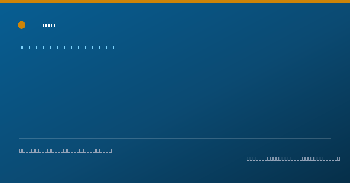 Shareable card for Robert Avera, MD - Emergency Medicine Physician, Indianapolis, IN