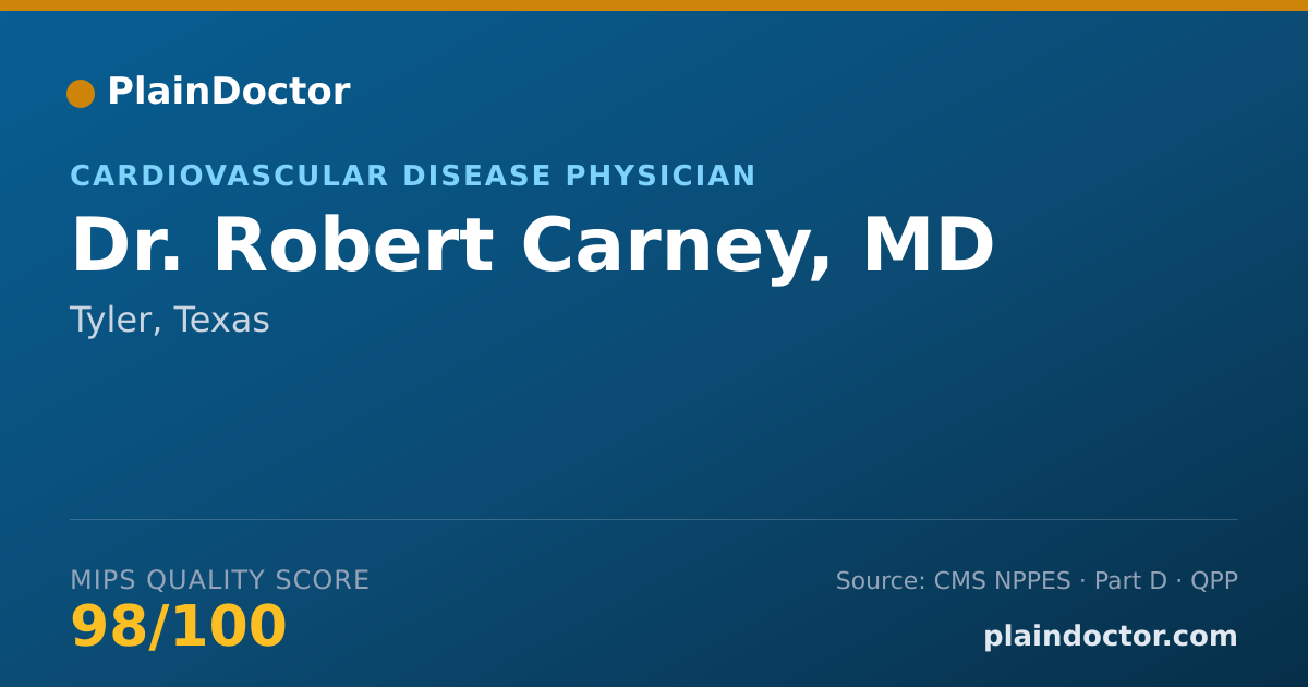 Shareable card for Robert Carney, MD - Cardiovascular Disease Physician, Tyler, TX