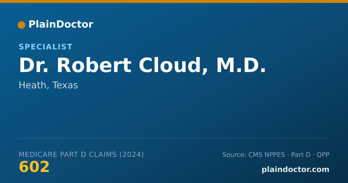 Shareable card for Robert Cloud, M.D. - Specialist, Heath, TX