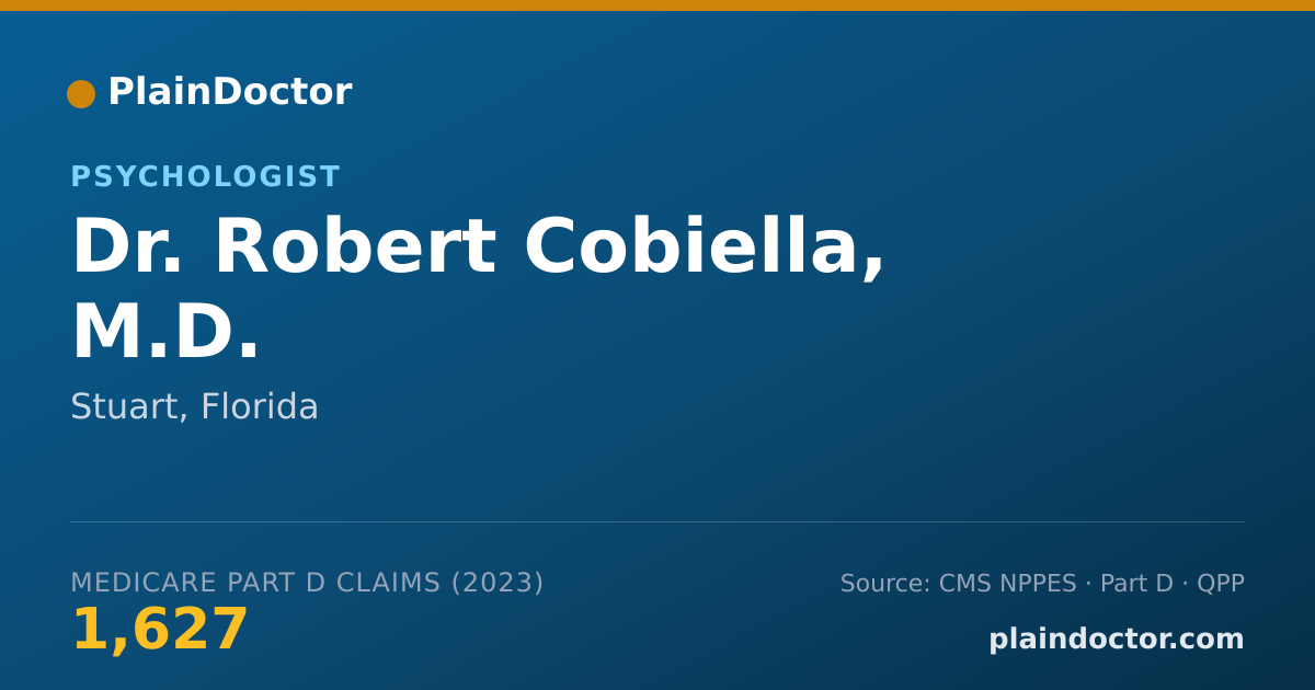 Shareable card for Robert Cobiella, M.D. - Psychologist, Stuart, FL