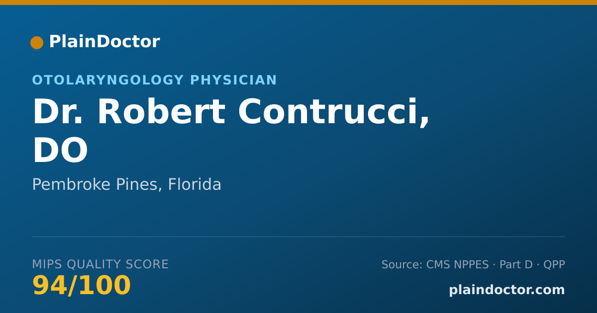 Shareable card for Robert Contrucci, DO - Otolaryngology Physician, Pembroke Pines, FL