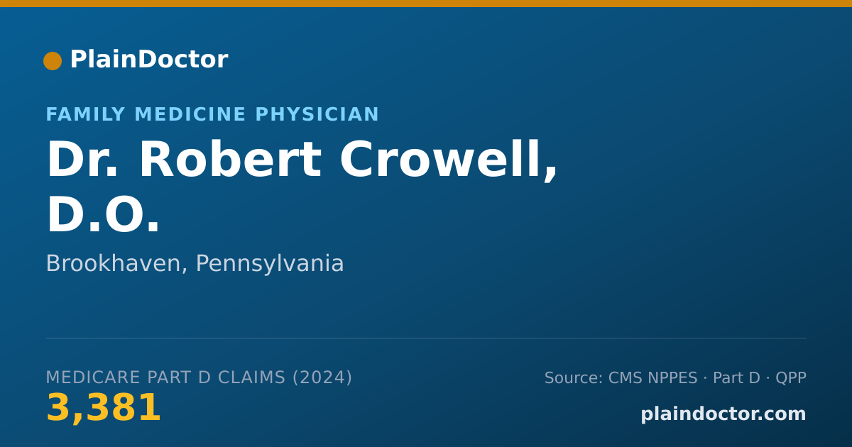 Shareable card for Robert Crowell, D.O. - Family Medicine Physician, Brookhaven, PA