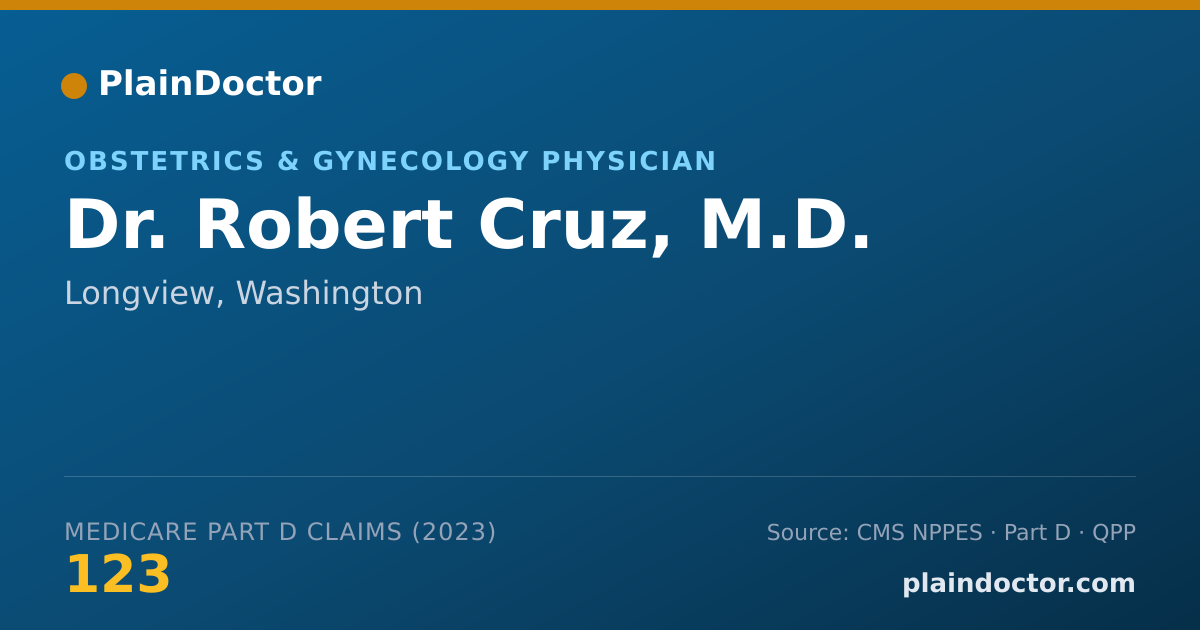 Shareable card for Robert Cruz, M.D. - Obstetrics & Gynecology Physician, Longview, WA
