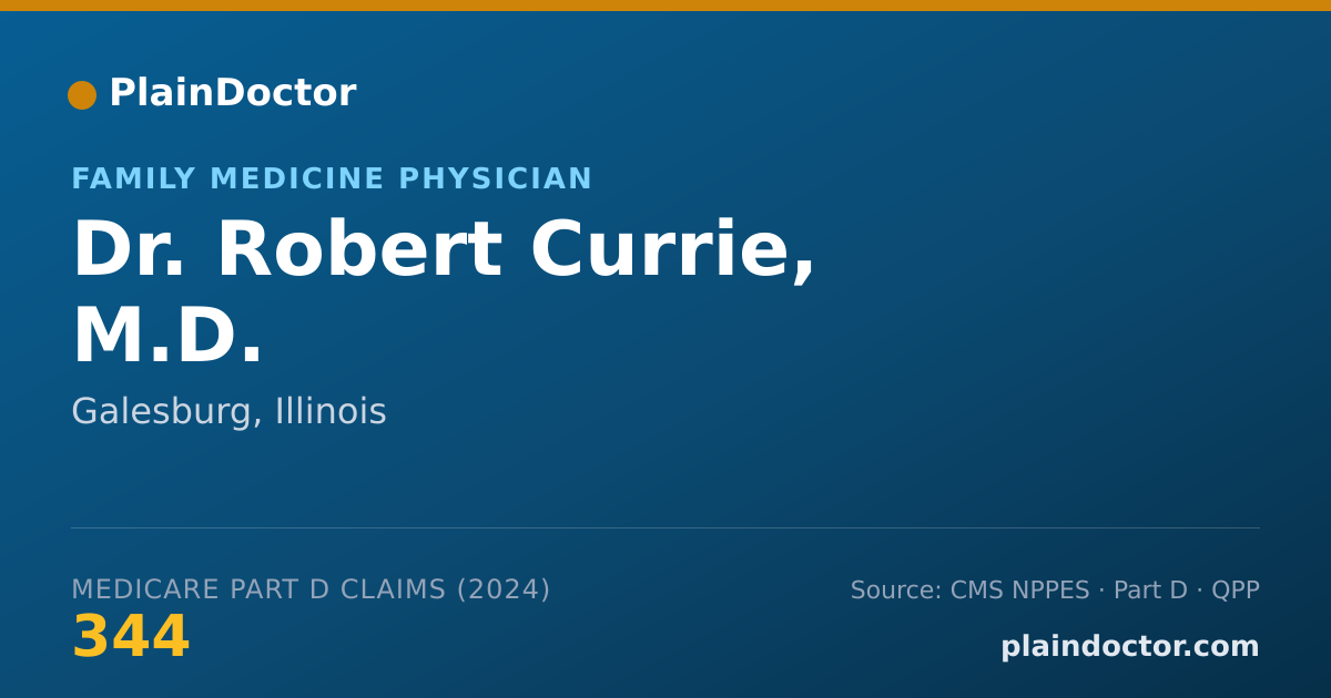 Shareable card for Robert Currie, M.D. - Family Medicine Physician, Galesburg, IL