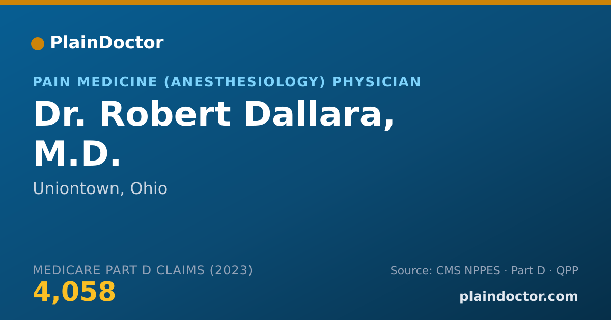 Shareable card for Robert Dallara, M.D. - Pain Medicine (Anesthesiology) Physician, Uniontown, OH