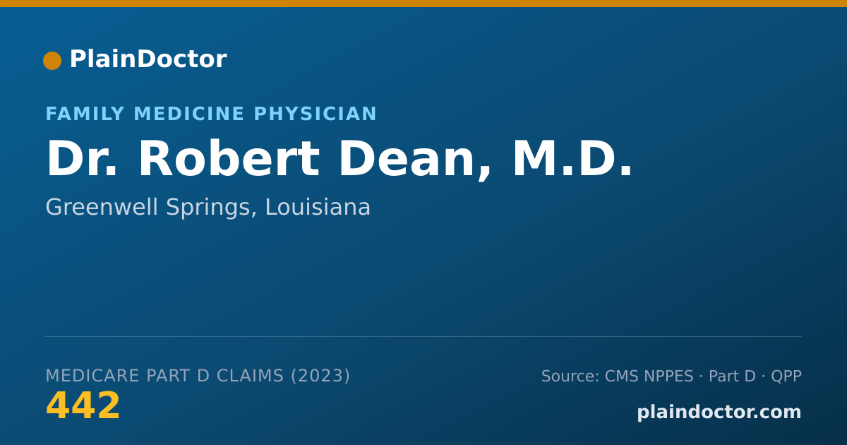 Shareable card for Robert Dean, M.D. - Family Medicine Physician, Greenwell Springs, LA