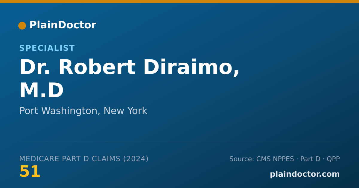 Shareable card for Robert Diraimo, M.D - Specialist, Port Washington, NY