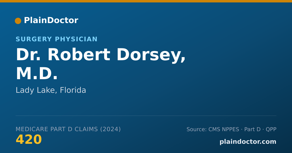 Shareable card for Robert Dorsey, M.D. - Surgery Physician, Lady Lake, FL