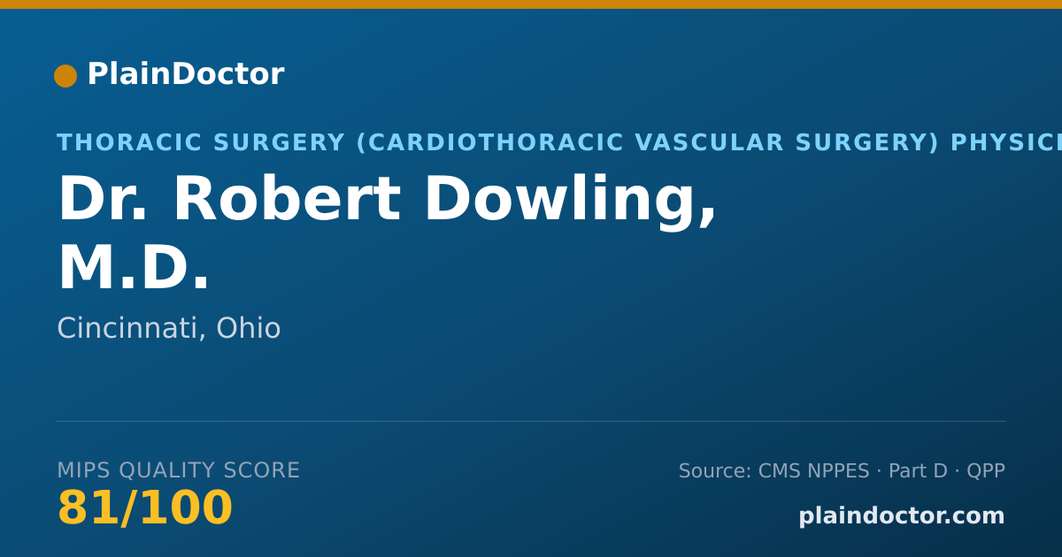 Shareable card for Robert Dowling, M.D. - Thoracic Surgery (Cardiothoracic Vascular Surgery) Physician, Cincinnati, OH