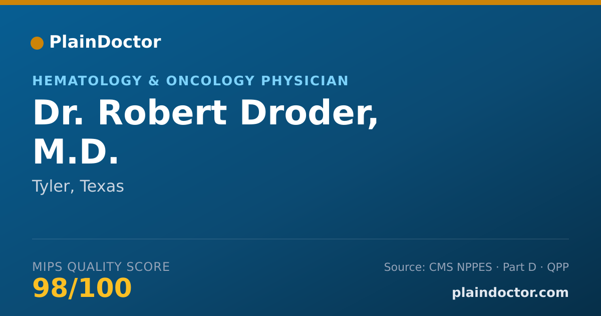 Shareable card for Robert Droder, M.D. - Hematology & Oncology Physician, Tyler, TX