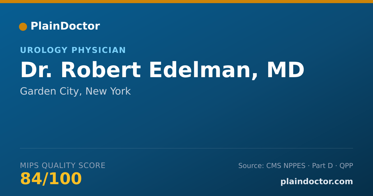 Shareable card for Robert Edelman, MD - Urology Physician, Garden City, NY