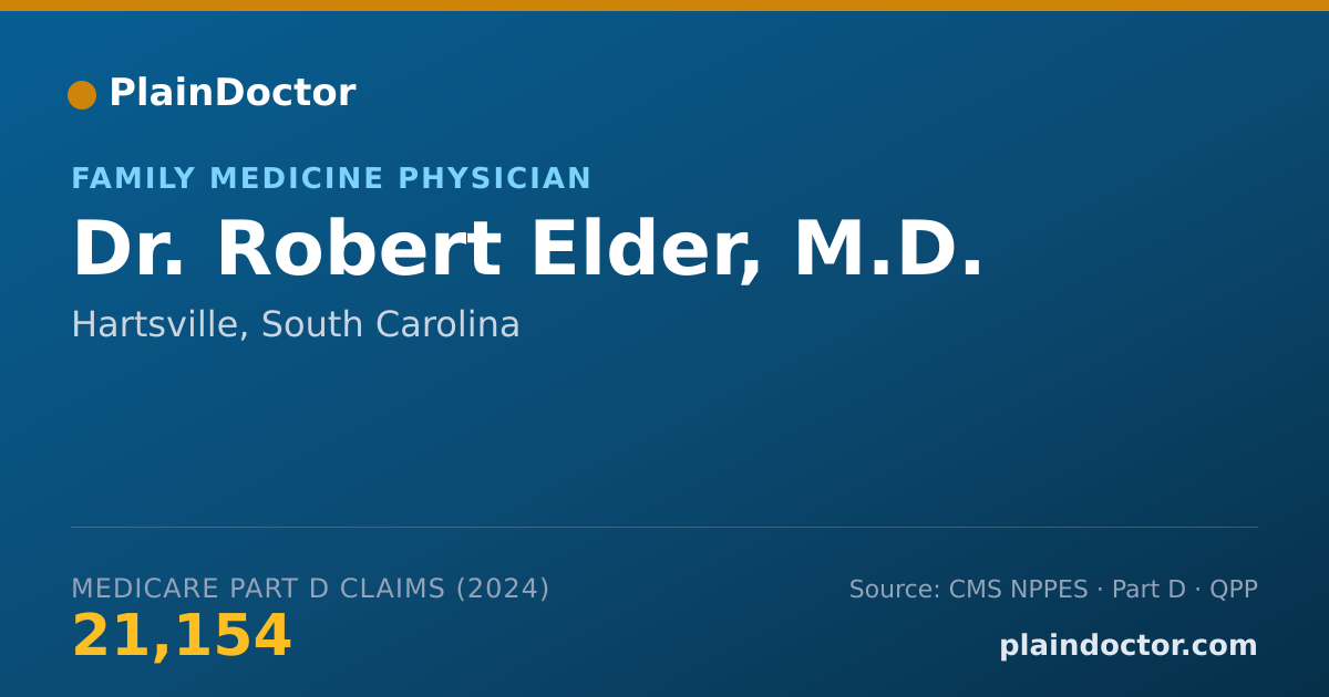 Shareable card for Robert Elder, M.D. - Family Medicine Physician, Hartsville, SC