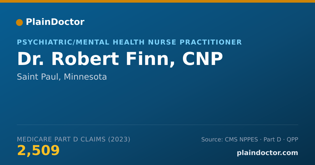 Shareable card for Robert Finn, CNP - Psychiatric/Mental Health Nurse Practitioner, Saint Paul, MN
