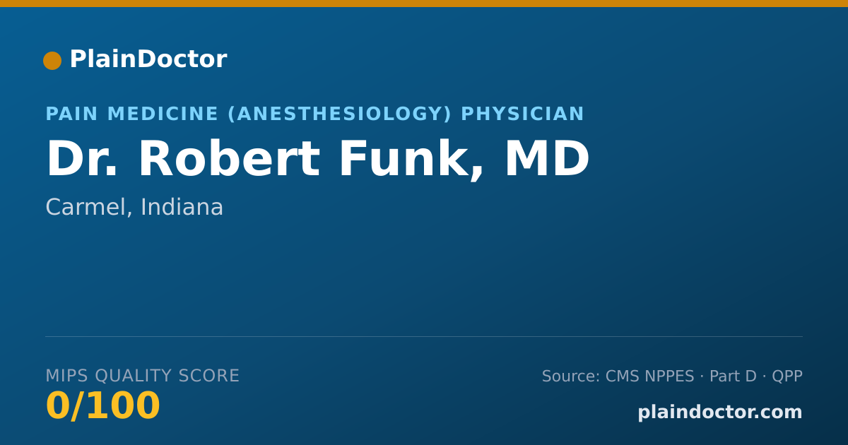 Shareable card for Robert Funk, MD - Pain Medicine (Anesthesiology) Physician, Carmel, IN