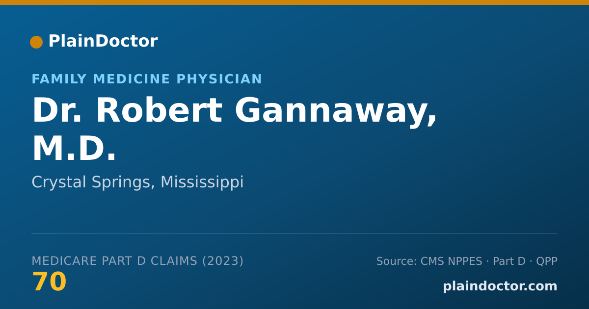 Shareable card for Robert Gannaway, M.D. - Family Medicine Physician, Crystal Springs, MS