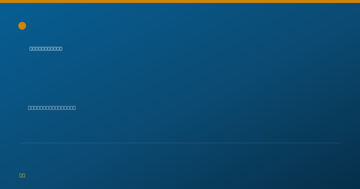 Shareable card for Robert Gasparotto, DDS - General Practice Dentistry, Canton, MI