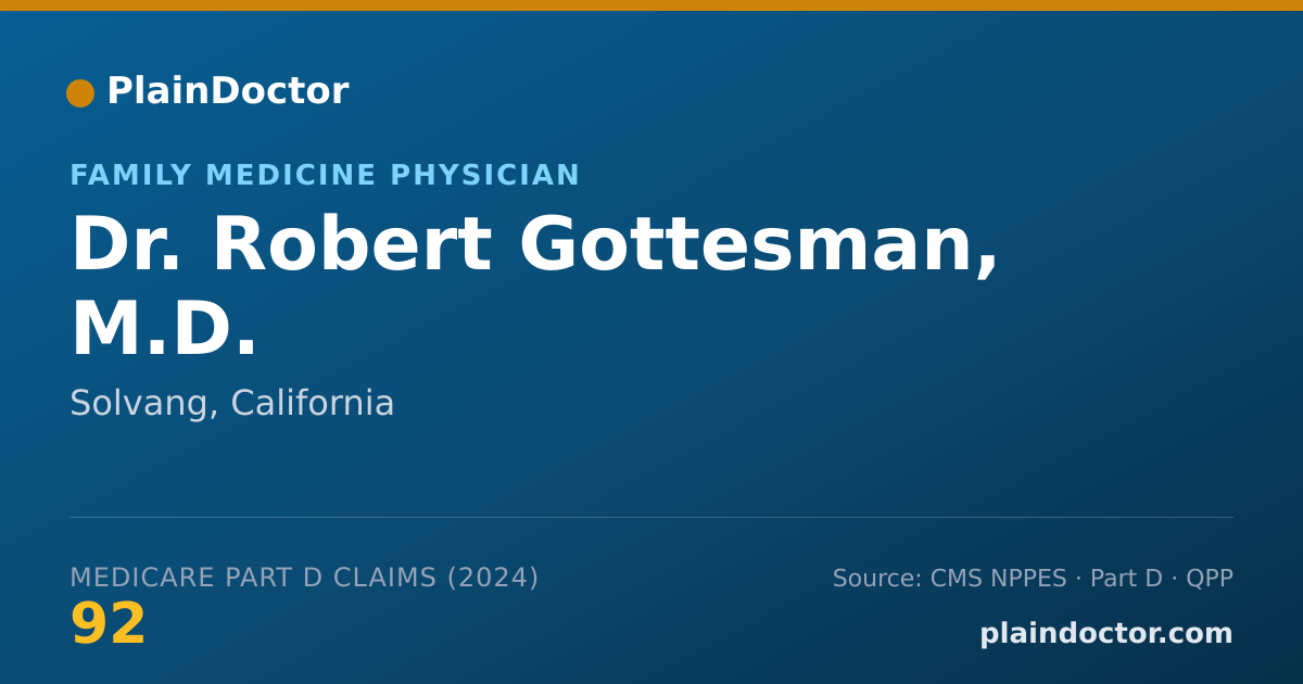 Shareable card for Robert Gottesman, M.D. - Family Medicine Physician, Solvang, CA