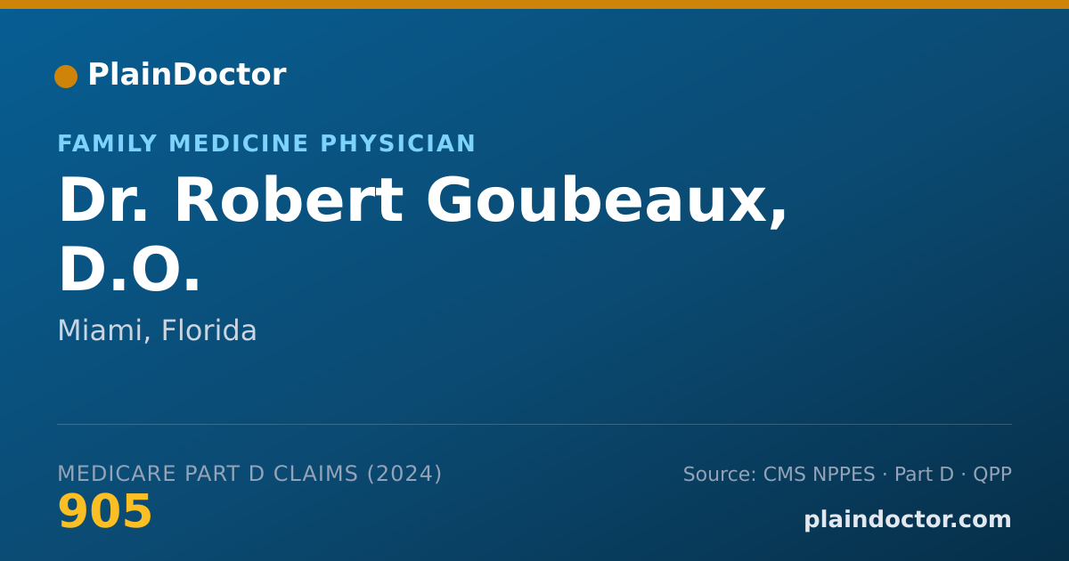 Shareable card for Robert Goubeaux, D.O. - Family Medicine Physician, Miami, FL