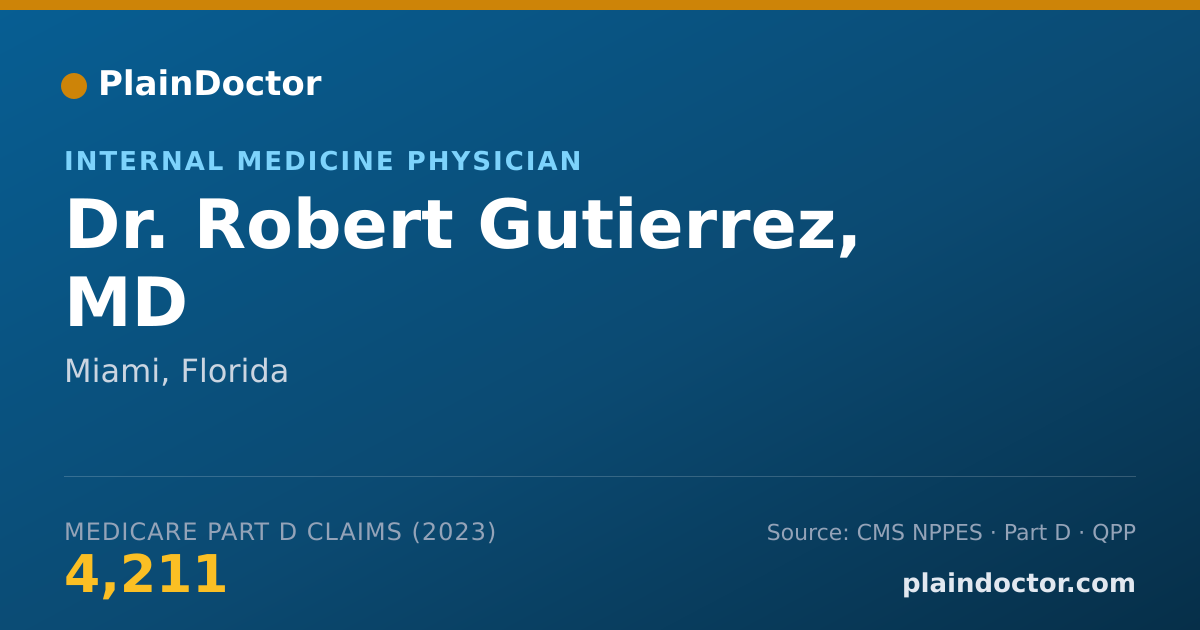 Shareable card for Robert Gutierrez, MD - Internal Medicine Physician, Miami, FL