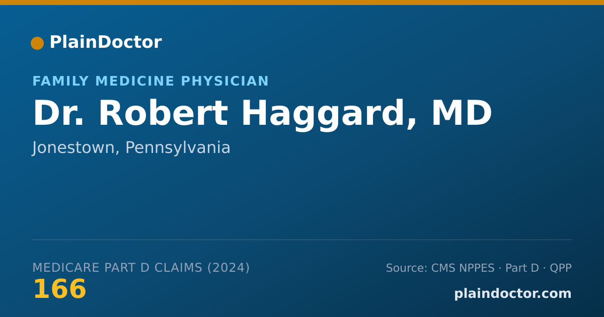 Shareable card for Robert Haggard, MD - Family Medicine Physician, Jonestown, PA