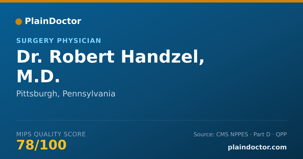 Shareable card for Robert Handzel, M.D. - Surgery Physician, Pittsburgh, PA