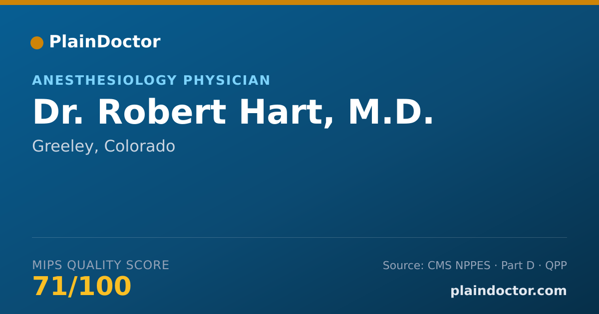 Shareable card for Robert Hart, M.D. - Anesthesiology Physician, Greeley, CO