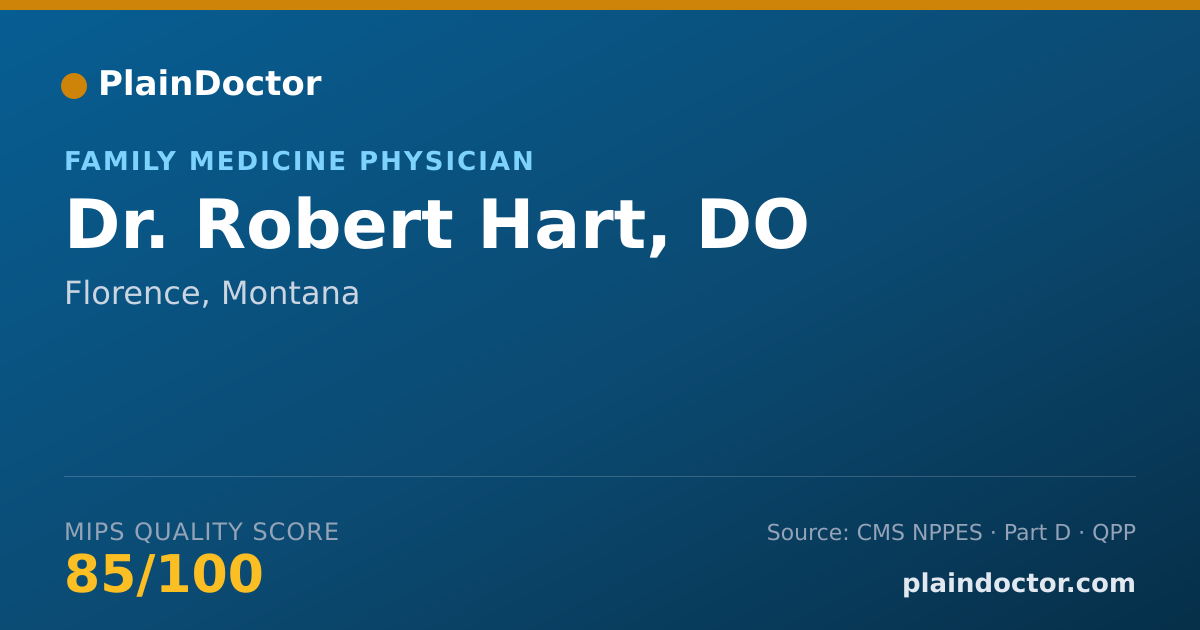 Shareable card for Robert Hart, DO - Family Medicine Physician, Florence, MT