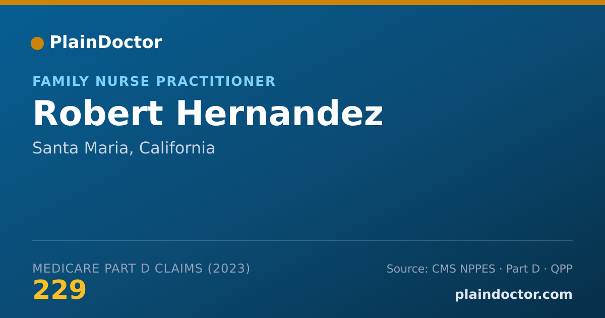 Shareable card for Robert Hernandez - Family Nurse Practitioner, Santa Maria, CA