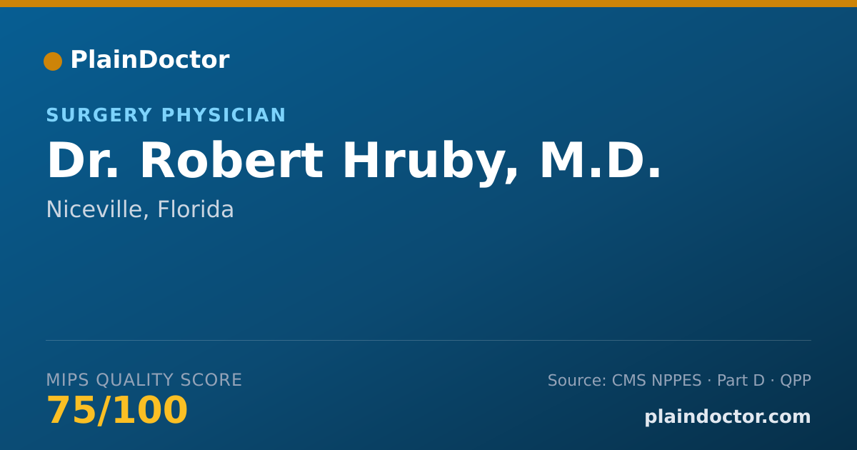 Shareable card for Robert Hruby, M.D. - Surgery Physician, Niceville, FL