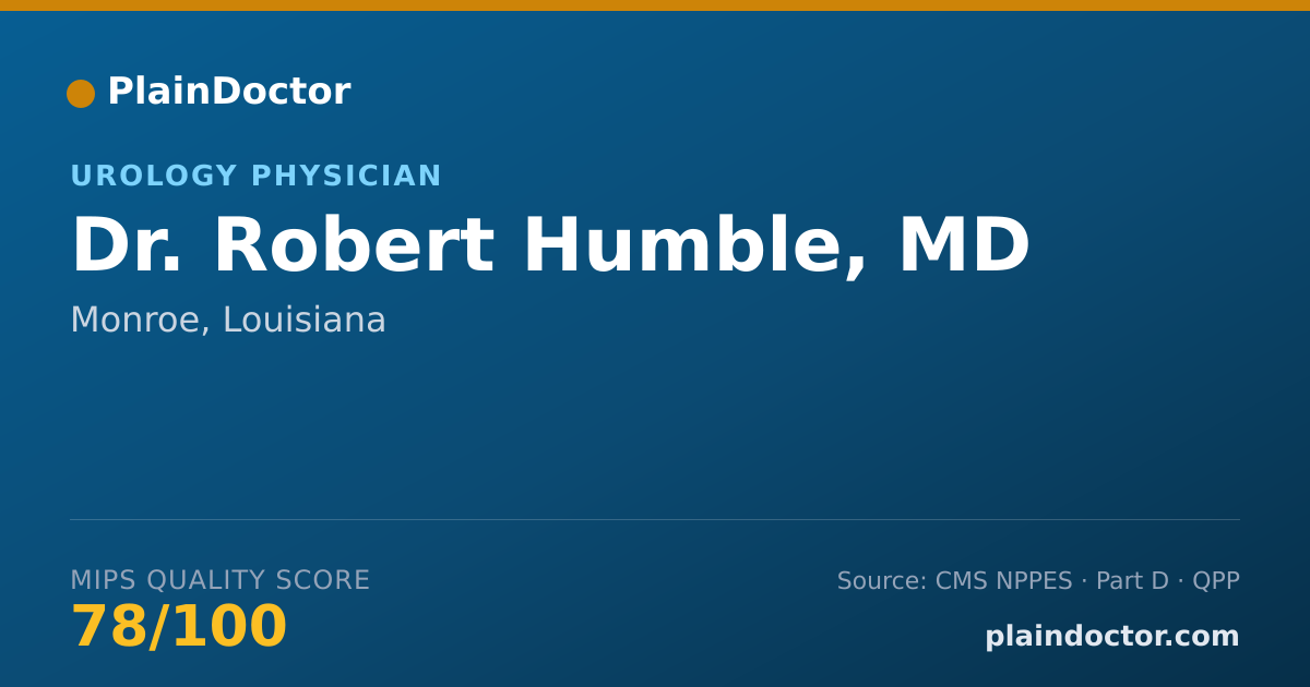Shareable card for Robert Humble, MD - Urology Physician, Monroe, LA