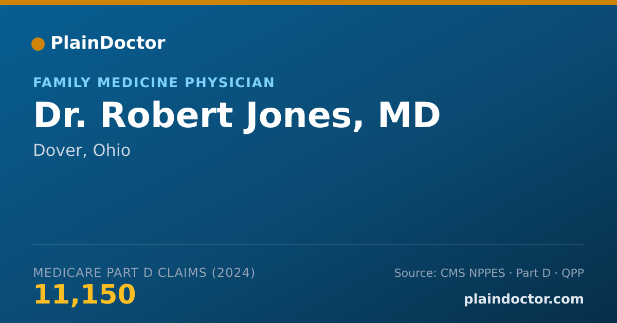 Shareable card for Robert Jones, MD - Family Medicine Physician, Dover, OH