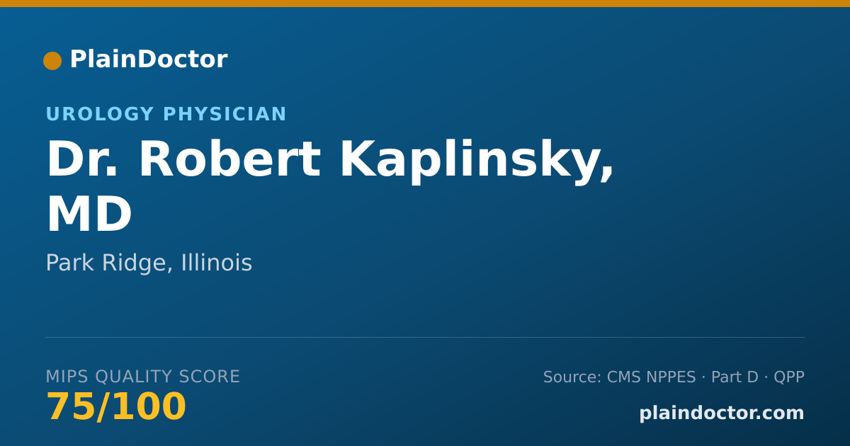 Shareable card for Robert Kaplinsky, MD - Urology Physician, Park Ridge, IL