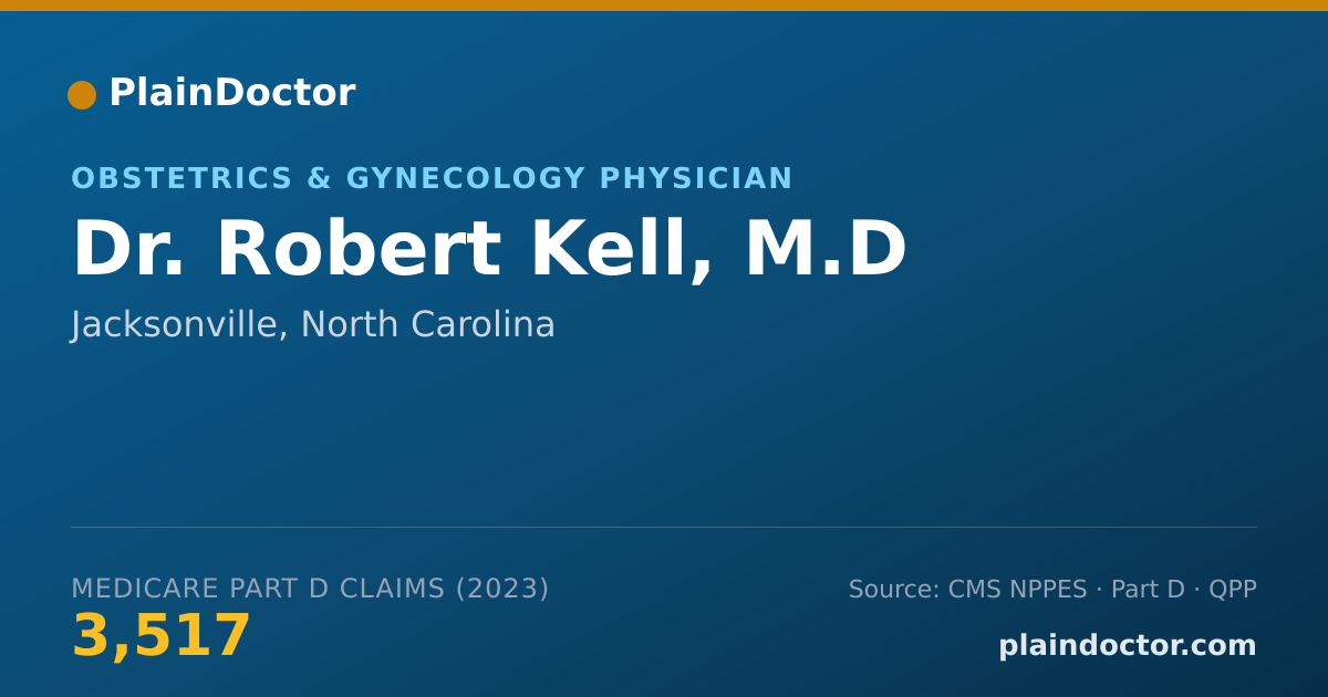 Shareable card for Robert Kell, M.D - Obstetrics & Gynecology Physician, Jacksonville, NC