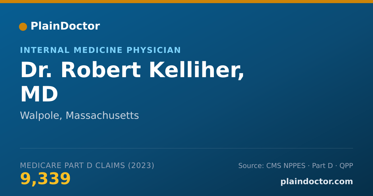 Shareable card for Robert Kelliher, MD - Internal Medicine Physician, Walpole, MA