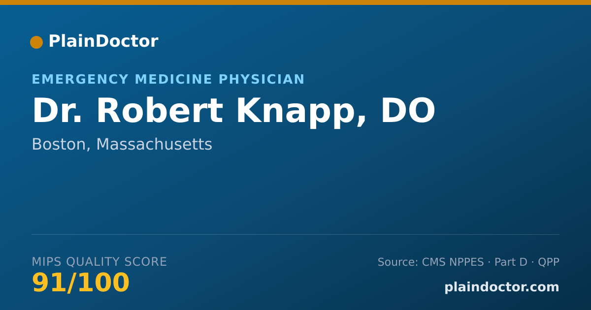 Shareable card for Robert Knapp, DO - Emergency Medicine Physician, Boston, MA