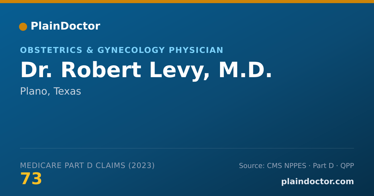 Shareable card for Robert Levy, M.D. - Obstetrics & Gynecology Physician, Plano, TX