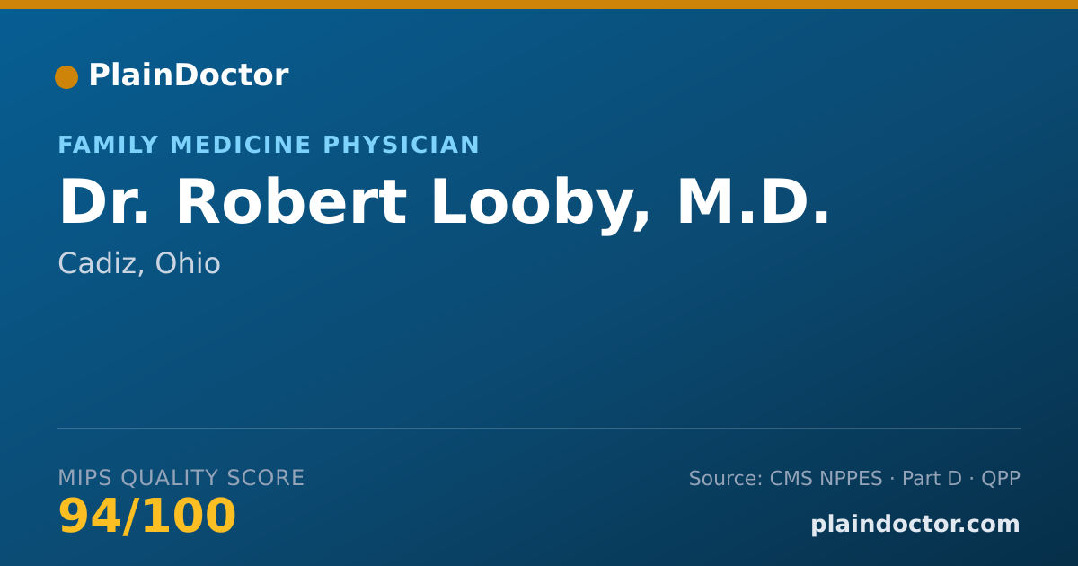 Shareable card for Robert Looby, M.D. - Family Medicine Physician, Cadiz, OH