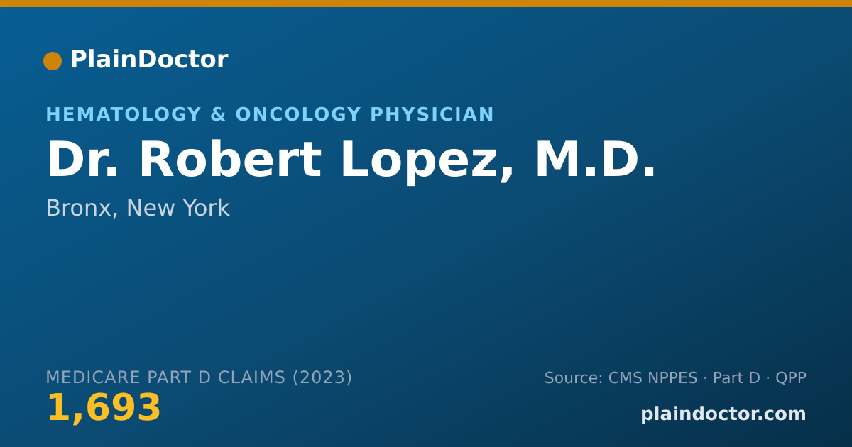 Shareable card for Robert Lopez, M.D. - Hematology & Oncology Physician, Bronx, NY