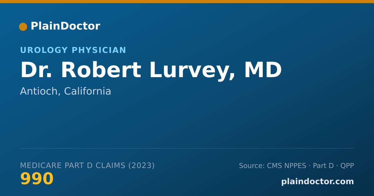 Shareable card for Robert Lurvey, MD - Urology Physician, Antioch, CA