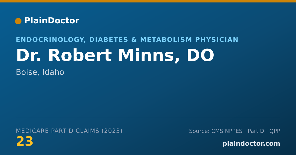 Shareable card for Robert Minns, DO - Endocrinology, Diabetes & Metabolism Physician, Boise, ID