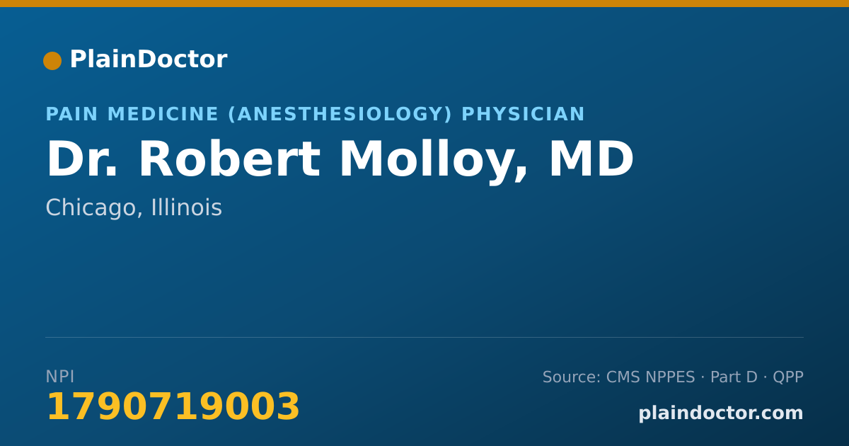 Shareable card for Robert Molloy, MD - Pain Medicine (Anesthesiology) Physician, Chicago, IL