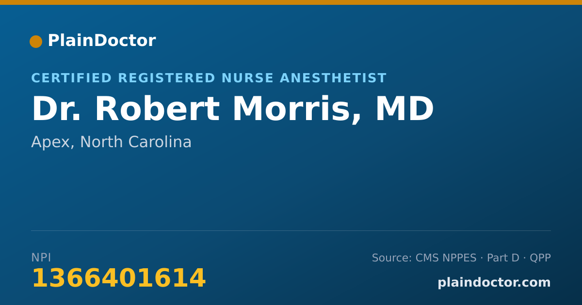Shareable card for Robert Morris, MD - Certified Registered Nurse Anesthetist, Apex, NC