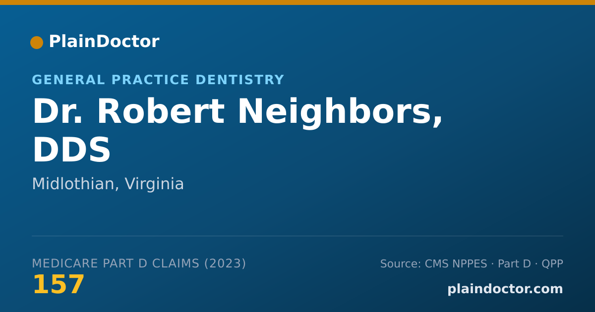 Shareable card for Robert Neighbors, DDS - General Practice Dentistry, Midlothian, VA