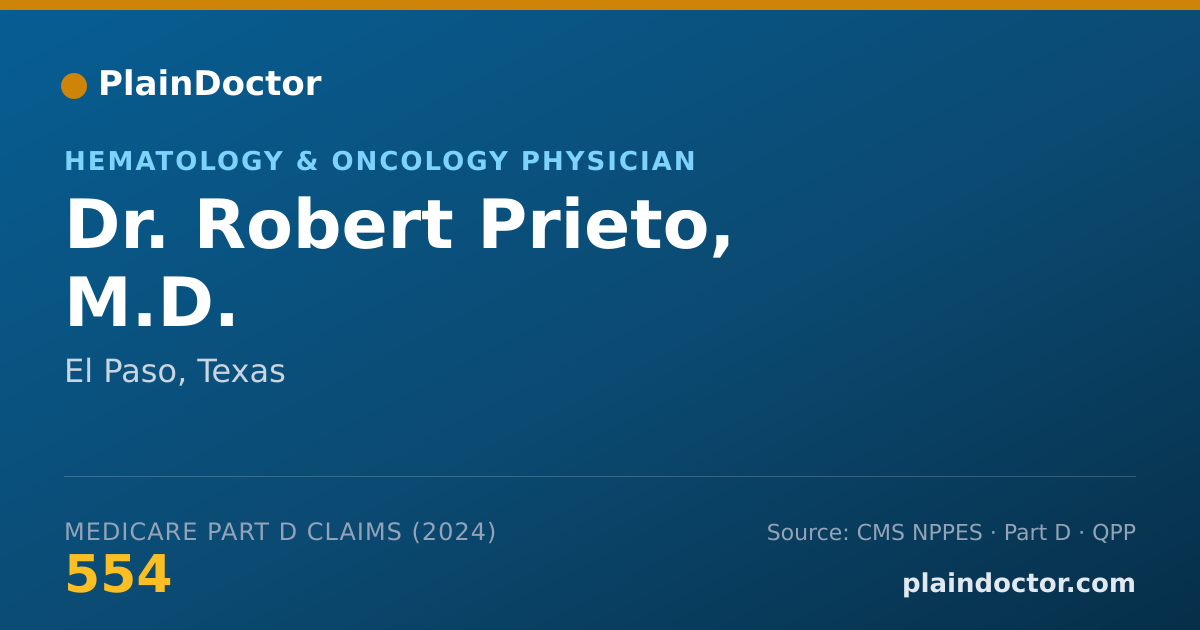 Shareable card for Robert Prieto, M.D. - Hematology & Oncology Physician, El Paso, TX