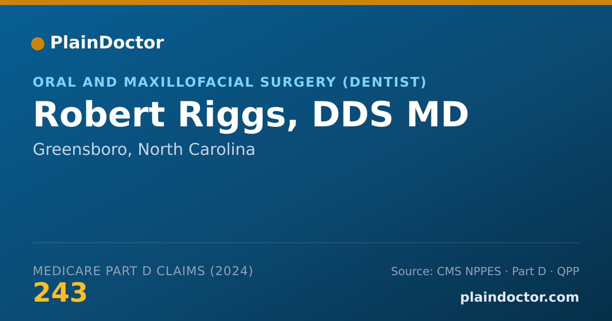 Shareable card for Robert Riggs, DDS MD - Oral and Maxillofacial Surgery (Dentist), Greensboro, NC